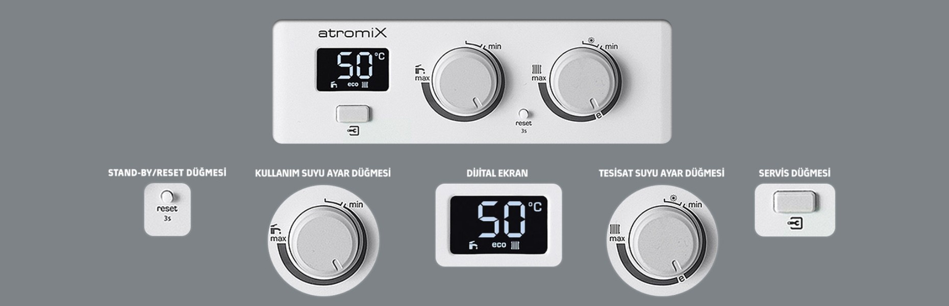 DEMİRDÖKÜM ATROMIX P28 - Görsel 7